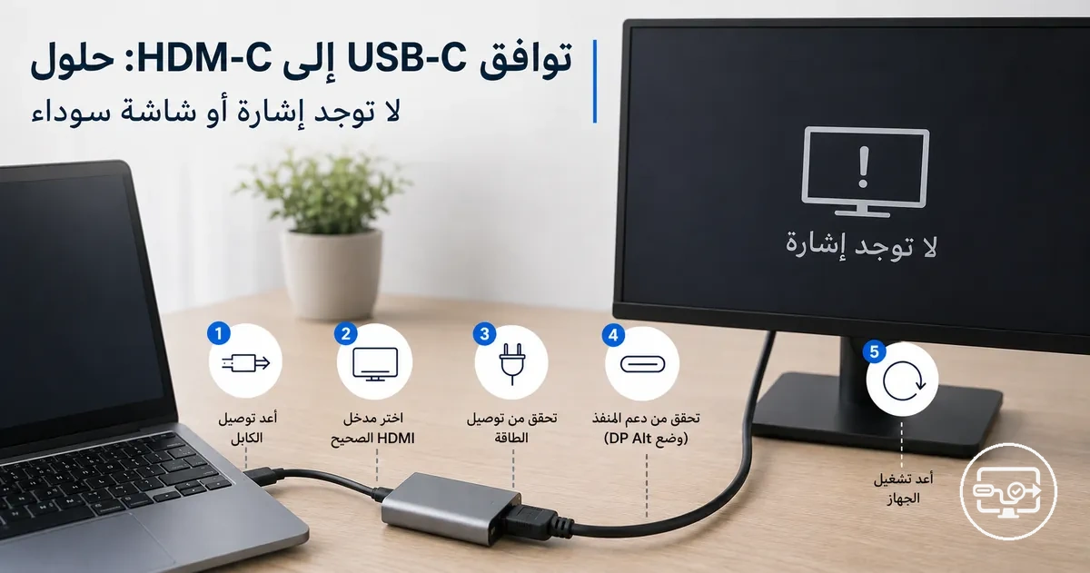 خطوات إصلاح عدم وجود إشارة في USB-C إلى HDMI مع فحوصات التوصيل على الشاشة