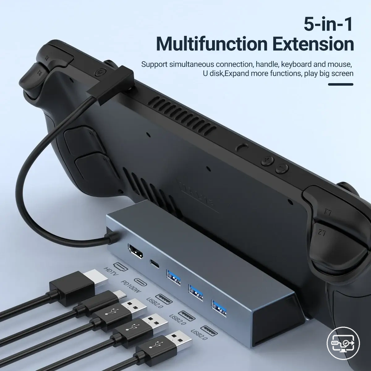 Hub USB-C com HDMI 5 em 1, 4K 60 Hz